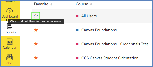 Courses can be "favorited" by going to the "Courses" >> "All Courses" screen in Canvas.  Users can "favorite" any active courses by clicking the star icon to the left of the course name.