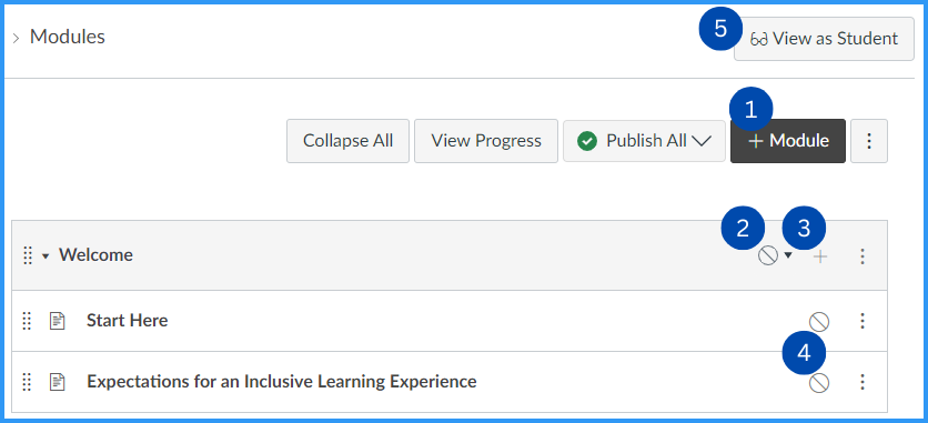 This screenshot from the Canvas "Modules" index page shows the steps on how to create a module, publish the module, add content to the module, publish the content, and view the "Modules" index page as a student.