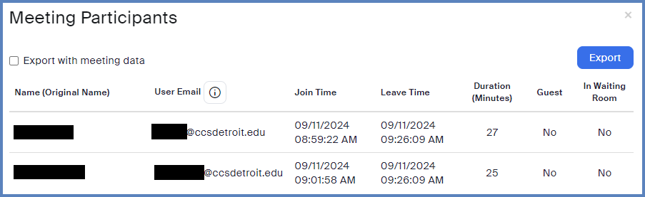 Under the Participants column, click the number listed. A Meeting Participants window will appear similar to the image shown below. The Duration (Minutes) column shows each of the participants in your course and how many minutes they were logged in to your Zoom meeting. To export this data, click on the Export button. (Optional: Place a checkmark in the Export with meeting data checkbox prior to clicking the Export button.)