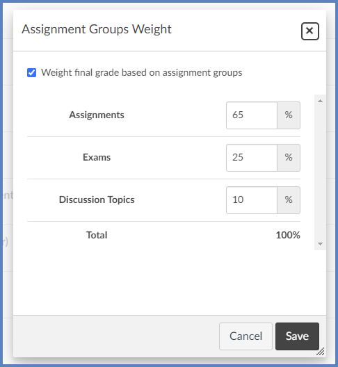 In the "Assignment Groups Weight" window, ensure that your assignment groups add up to 100%%.  In this example, the 'Assignments" group is 65%, the "Exams" group is 25%, and the "Discussion Topics" group is 10%.  This brings the total to 100%.