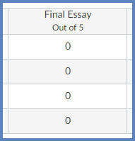 The instructor set the "Final Essay" assignment so that all students received a score of zero for the assignment.