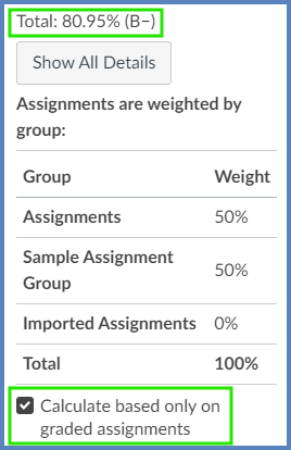 The "Calculate based only on graded assignments" checkbox is checked, and so the student's "Total" grade is accurate.