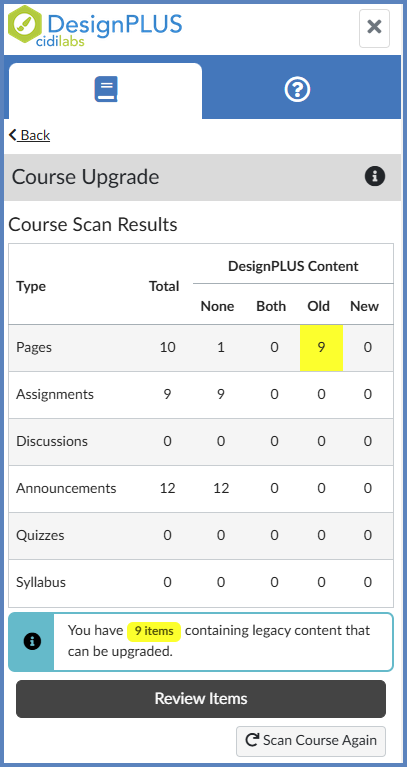 DesignPLUS will scan your entire course for content pages that need your attention.  Click on the Review Items button to proceed.