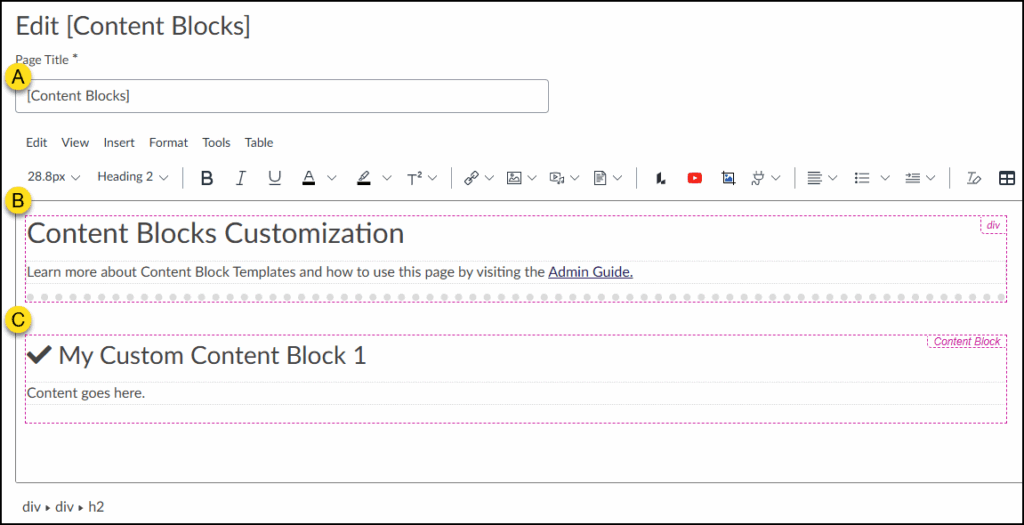 A screenshot showing the edit view of a Canvas page titled "[Content Blocks]" after it has been imported. The image is marked with three yellow letters: 'A' points to the Page Title field, 'B' points to the main content area which includes a "Content Blocks Customization" header, and 'C' points to a sample "My Custom Content Block 1" with placeholder text.