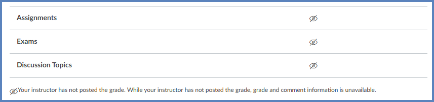 Your students may ask you why they cannot see the totals of their assignments within the Canvas Gradebook. Students may see a screen similar to this with a crossed-out eye icon next to the assignment group name.