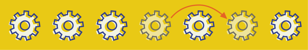 Moving Courses on the Canvas Dashboard