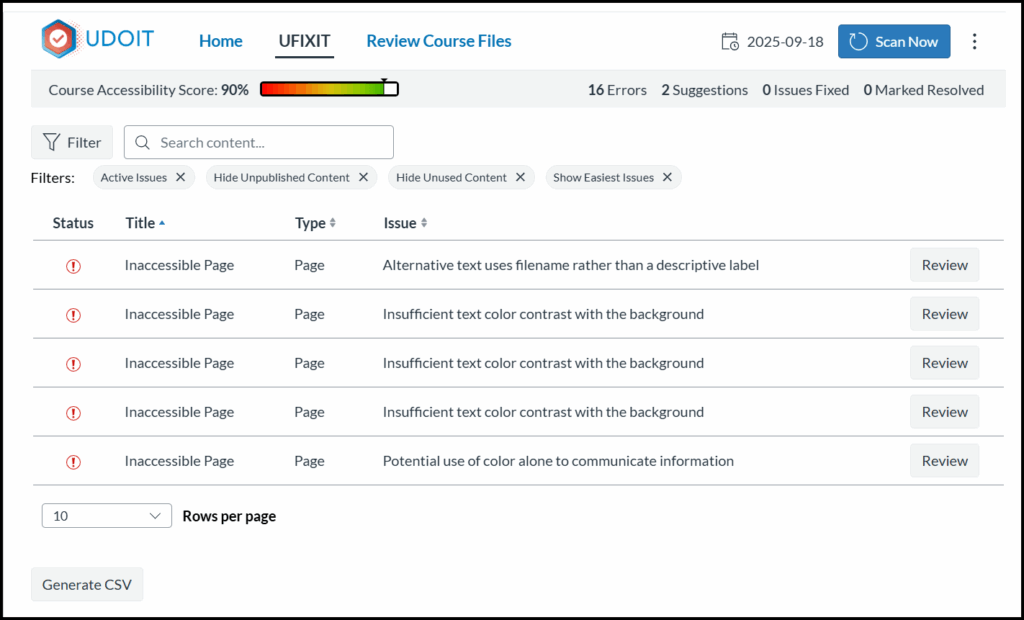 A screenshot of the UDOIT "UFIXIT" page displays a course accessibility score of 90% at the top, along with a summary of 16 errors and 2 suggestions. Below the score, a table lists specific accessibility issues with columns for Status, Title, Type, and Issue. The visible rows all relate to an "Inaccessible Page" and flag errors such as "Alternative text uses filename rather than a descriptive label," "Insufficient text color contrast with the background," and "Potential use of color alone to communicate information." Each error row includes a "Review" button on the far right to address the specific issue.