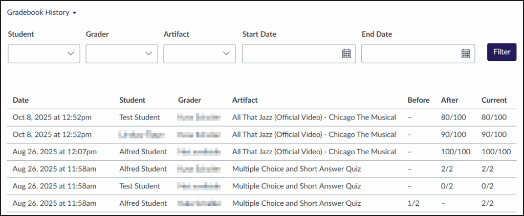 The "Gradebook History" screen shows a complete read-only history of who has graded each artifact in a Canvas course.