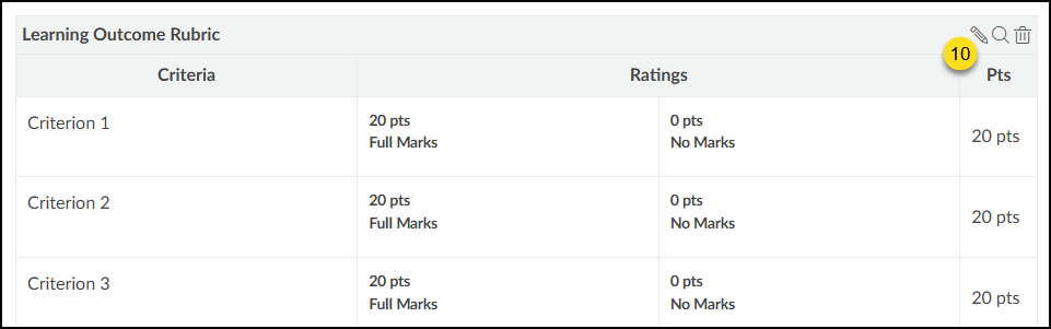 Click on the pencil (Edit Rubric) icon.