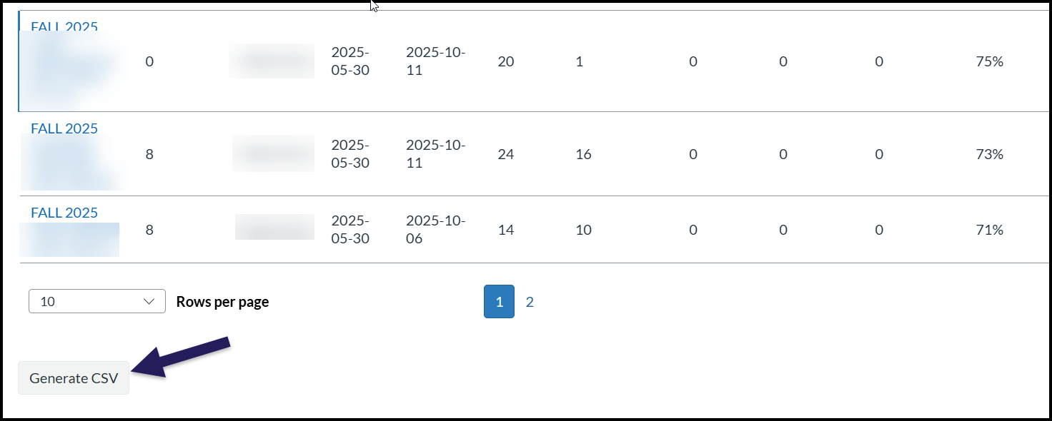 The bottom of the Scanned Courses window with the Generate CSV button indicated
