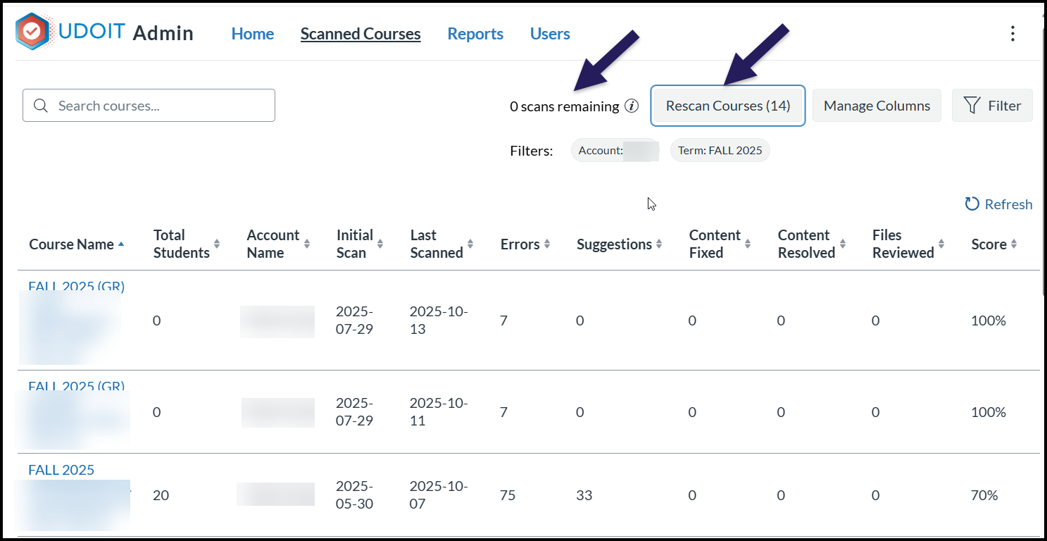 The Scanned Courses tab in UDOIT, with Rescan Courses and 0 Courses Remaining indicated