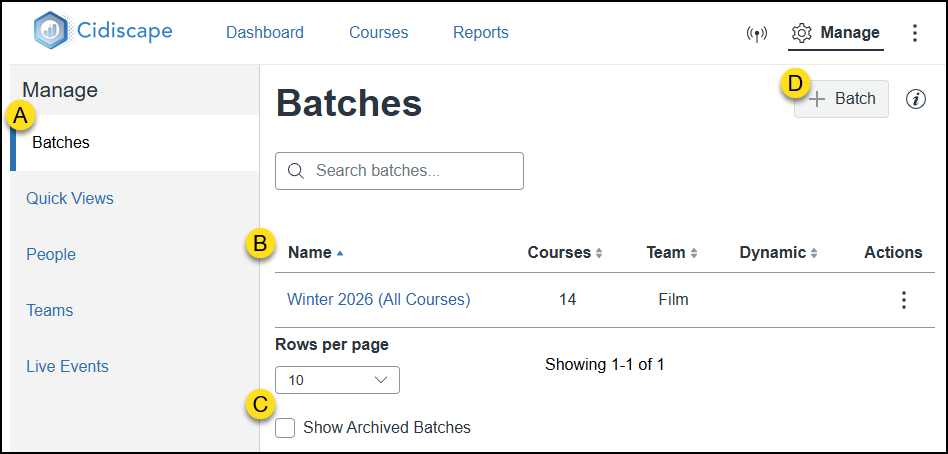 This screenshot from the Cidi Labs Cidiscape interface shows the "Batches" screen. The main content area displays a table of batches with columns for Name, Courses, Team, Dynamic, and Actions. There's a search bar above the table, and a "Batch" button with a plus icon is visible in the top right, indicating the ability to add a new batch. Below the table, options for "Rows per page" and "Show Archived Batches" are present.