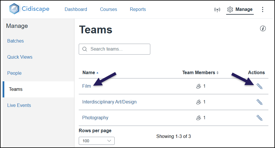 A screenshot from the Cidi Labs Cidiscape tool displays the "Teams" management page. The left sidebar shows "Teams" highlighted under "Manage," with other navigation options like "Batches," "Quick Views," "People," and "Live Events." The main section, titled "Teams," includes a "Search teams..." bar and a table listing three teams: "Film," "Interdisciplinary Art/Design," and "Photography." Each team entry shows "1" team member and an edit icon under the "Actions" column. A "Rows per page" dropdown is set to "100," and "Showing 1-3 of 3" is displayed below the table.