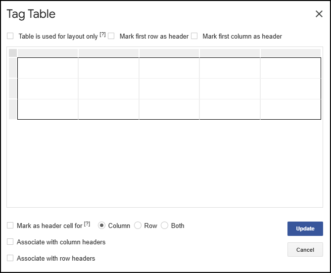 A screenshot of the 'Tag Table' dialog box from the Grackle accessibility checker in Google Docs. It shows options to make a table accessible, including checkboxes for 'Table is used for layout only,' 'Mark first row as header,' and 'Mark first column as header.' At the bottom, it displays more advanced options like 'Mark as header cell for' and 'Associate with column headers.' An 'Update' button is shown to apply changes.