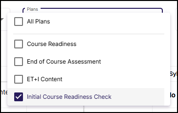 Screenshot from the Simple Syllabus Plan Dashboard, showing an open dropdown menu for 'Plans.' The option 'Initial Course Readiness Check' is selected with a checkmark. Other visible, unselected options include 'All Plans,' 'Course Readiness,' 'End of Course Assessment,' and 'ET+I Content,' each with a checkbox.