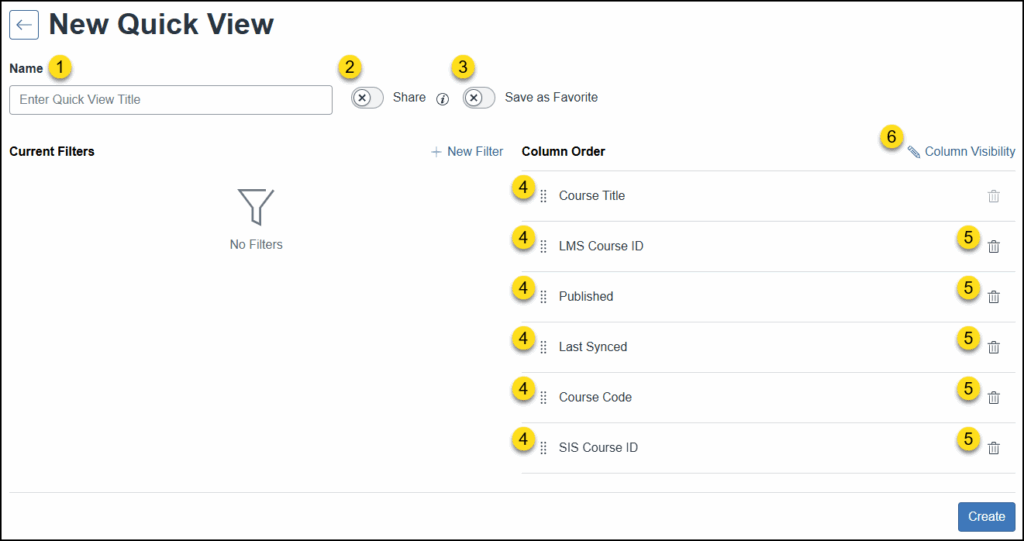 A screenshot of the "New Quick View" interface in Cidi Labs Cidiscape, marked with six yellow numbered annotations. Number 1 identifies the "Name" text field at the top. To its right, number 2 points to the "Share" toggle switch, followed by number 3 highlighting the "Save as Favorite" toggle switch. Below these settings, the left side features a "Current Filters" section displaying an empty state and a "+ New Filter" link. On the right side, within the "Column Order" list, number 4 marks the drag handles to the left of each column name for reordering, while number 5 points to the trash can icons on the right for deleting columns. Number 6 identifies the "Column Visibility" link just above this list, and a blue "Create" button sits in the bottom right corner of the screen.