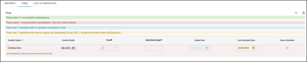 This is a screenshot of the AARO interface within the Canvas LMS, showing the "FINAL" grade submission tab. At the top are four status banners: a green banner stating "There were 11 successful submissions.", a red banner stating "There were 1 unsuccessful submissions. See the errors below.", a blue banner stating "There are 1 students with no grades submitted to SIS.", and a yellow banner stating "There are 1 students with saved values not submitted to the SIS. ( Students prefixed with the | symbol )". Below these is a table with columns for "Student Name", "Current Grade", "Final", "Submitted Grade", "Expire Date", "Last Attended Date", and "Never Attended". One student row is visible, marked with a yellow vertical bar, showing their name, current grade, a dropdown for the final grade, and an empty submitted grade field. The "Last Attended Date" field contains "05/02/2025", and directly below it, a red error message reads: "lastAttendance: Date must precede section end date.".