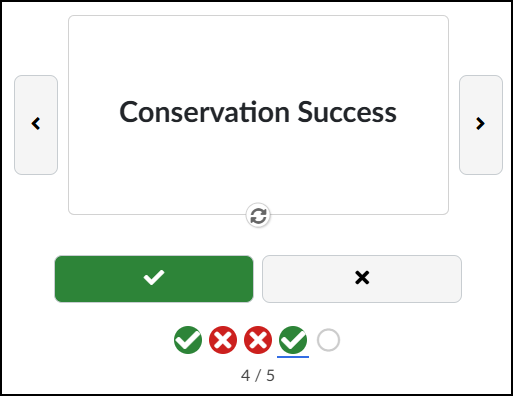 A screenshot of a DesignPLUS-generated flashcards interface within a Canvas content page. The display features a central main flashcard containing the bold text 'Conservation Success', flanked by left and right navigation buttons. A circular flip icon is located below the main text. Below this, a 'Self-Check' interface consists of two large buttons: a solid green button on the left with a white checkmark icon and a light grey button on the right with a black X icon. A row of small circular status indicators follows left to right: a green checkmark, two red X icons, a second green checkmark that is underlined in blue, and a grey-outlined unfilled circle. The text '4 / 5' at the bottom of the interface indicates the current progress.