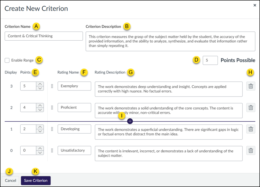 This screenshot displays the "Create New Criterion" modal within the Canvas LMS Enhanced Rubrics interface, annotated with yellow letter labels for instructional purposes. Label A marks the "Criterion Name" field, which contains "Content & Critical Thinking," while Label B points to the "Criterion Description" field containing the text definition of the standard. Label C highlights the unchecked "Enable Range" checkbox, and Label D points to the "Points Possible" field set to "5". A table below defines the rating scale, where Label E marks "Points," Label F marks "Rating Name," and Label G marks "Rating Description". The table lists four distinct ratings: "Exemplary" (5 points), "Proficient" (4 points), "Developing" (2 points), and "Unsatisfactory" (0 points), with Label H indicating the delete icon for each row. Label I points to an interactive divider line with a plus button located between the "Proficient" and "Developing" rows, used for inserting new ratings. Finally, at the bottom of the window, Label J identifies the "Cancel" button, and Label K identifies the "Save Criterion" button.