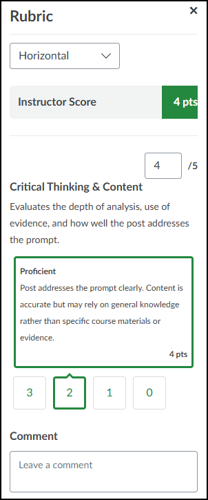 The 'Rubric' grading window in Canvas LMS, displayed in 'Horizontal' view. The interface focuses on the 'Critical Thinking & Content' criterion, showing its full definition. The currently selected rating, 'Proficient' (4 pts), is highlighted in a box with its specific description. A row of interactive buttons below allows selection of other point values (3, 2, 1, 0). The 'Instructor Score' at the top and the manual entry box both display '4' points, with a comment field available at the bottom.