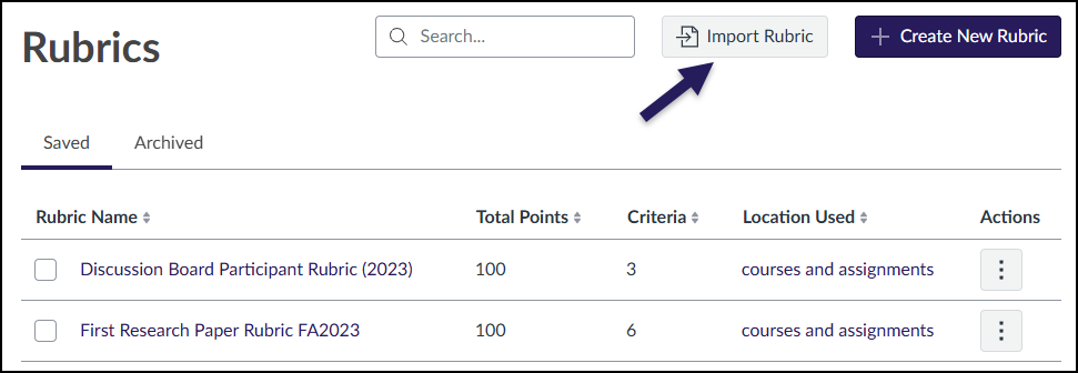 This screenshot displays the Canvas Rubrics screen, showing a list of saved rubrics such as "Discussion Board Participant Rubric (2023)". In the top right corner of the interface, adjacent to the search bar and the purple "+ Create New Rubric" button, there is a button labeled "Import Rubric" with an icon of an arrow entering a page. A large purple arrow points directly to this "Import Rubric" button to emphasize its location.