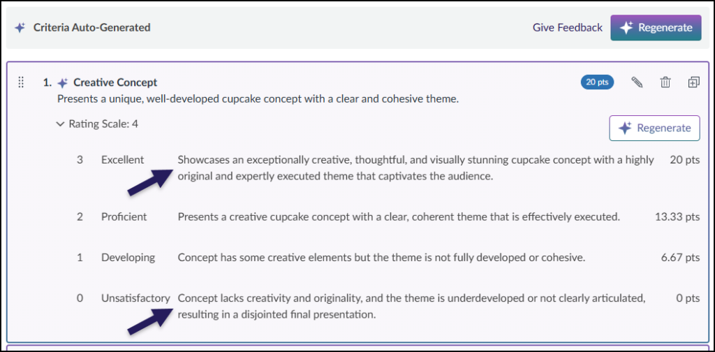 A screenshot of a Canvas rubric criterion titled "Creative Concept" with a rating scale of 4. Two blue arrows indicate revised text for the "Excellent" and "Unsatisfactory" ratings, which now read, "Showcases an exceptionally creative, thoughtful, and visually stunning cupcake concept..." and "Concept lacks creativity and originality...", respectively. The descriptions for "Proficient" and "Developing" remain unchanged from the previous version, and the point values for each rating are listed on the right.