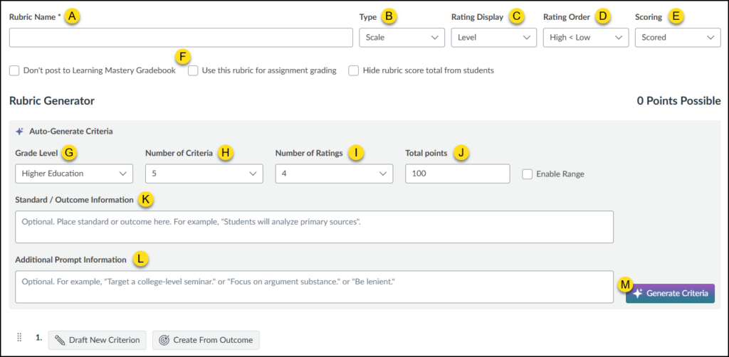 A screenshot of the Create Rubric interface in Canvas featuring the Rubric Generator, with thirteen interface elements labeled A through M. Letter A marks the "Rubric Name" field, while B through E label the dropdown menus for "Type," "Rating Display," "Rating Order," and "Scoring." Letter F highlights the checkboxes for rubric options, such as hiding scores. Under the "Auto-Generate Criteria" heading, letters G through J label the inputs for "Grade Level," "Number of Criteria," "Number of Ratings," and "Total points." Letters K and L mark the text entry boxes for "Standard / Outcome Information" and "Additional Prompt Information," respectively, and letter M points to the "Generate Criteria" button at the bottom right.