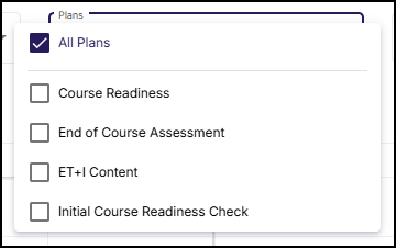 A screenshot of the expanded "Plans" filter dropdown menu within the Simple Syllabus interface. The option "All Plans" is currently selected, indicated by a checkbox with a checkmark. Below this, there is a list of unselected options with empty checkboxes, including "Course Readiness," "End of Course Assessment," "ET+I Content," and "Initial Course Readiness Check."