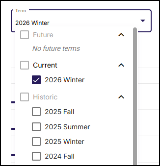 A screenshot of the expanded "Term" filter dropdown menu within the Simple Syllabus interface. The main input field displays "2026 Winter". The dropdown list is organized into three categories: "Future", "Current", and "Historic". The "Future" category shows "No future terms". Under the "Current" category, the "2026 Winter" option is selected with a checkmark. The "Historic" category contains unselected checkboxes for "2025 Fall", "2025 Summer", "2025 Winter", and "2024 Fall". A scrollbar is visible on the right side of the dropdown menu.