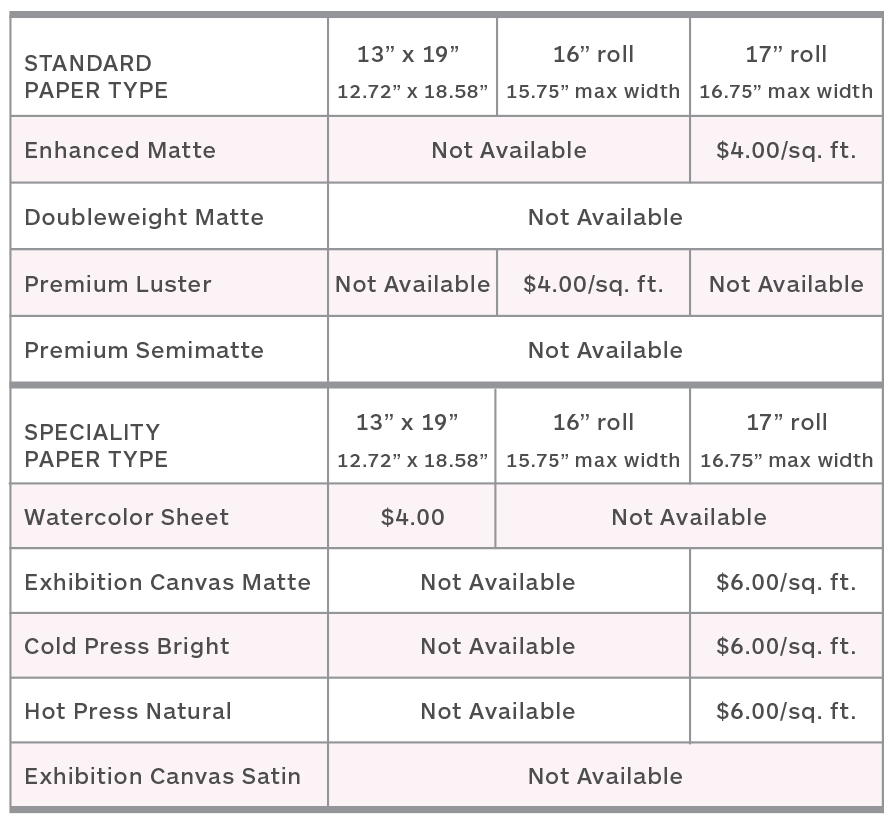 Let’s Print! – Imaging Center